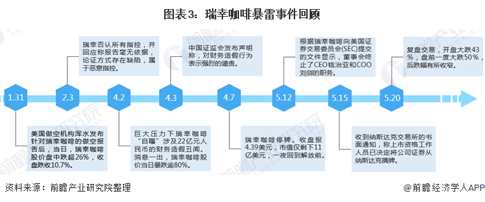 狗狗币创下年内新高，上扬幅高达291%，还能追吗？