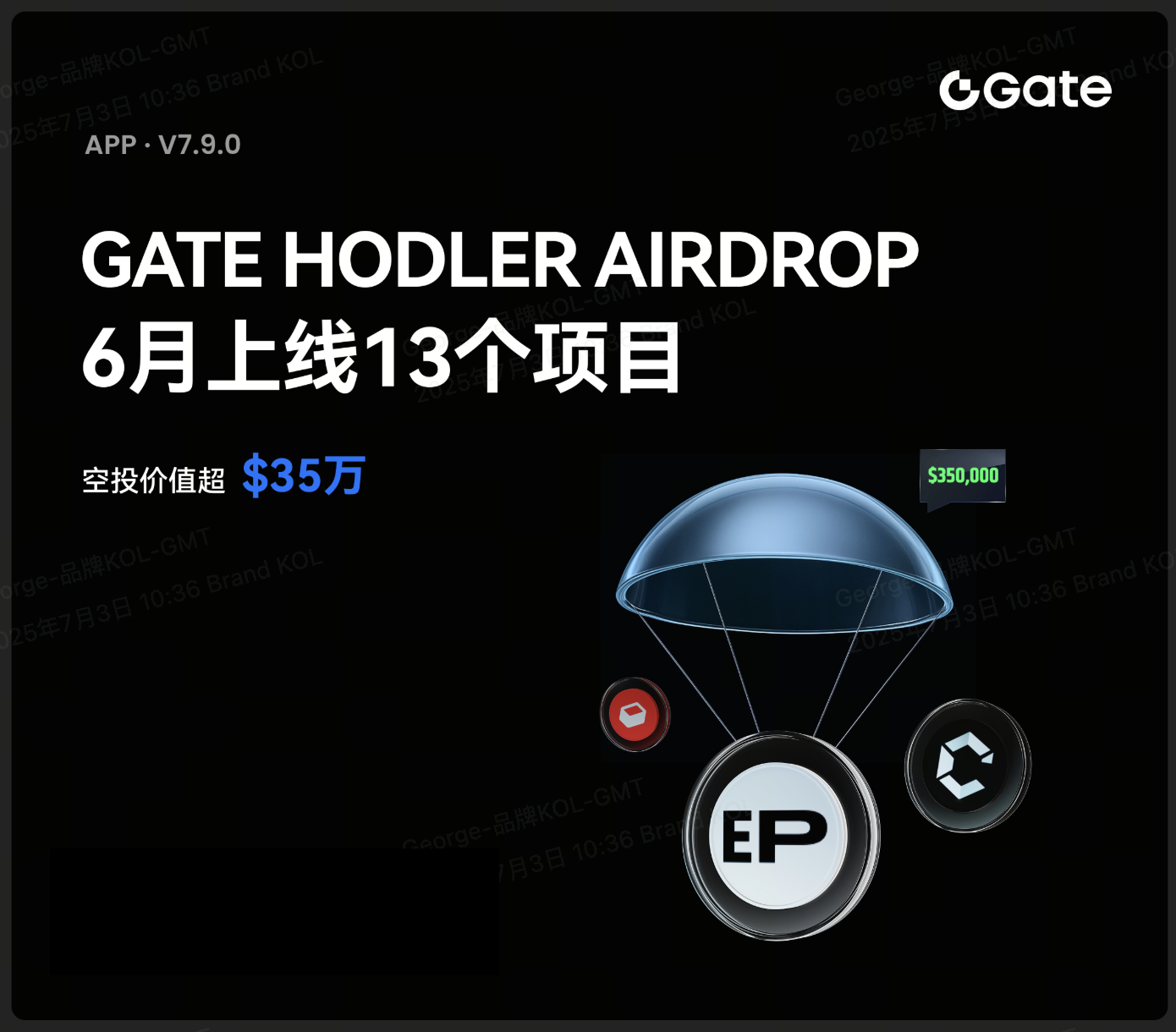 Gate遭遇大幅下滑超8.86%，投资者恐慌性抛售
