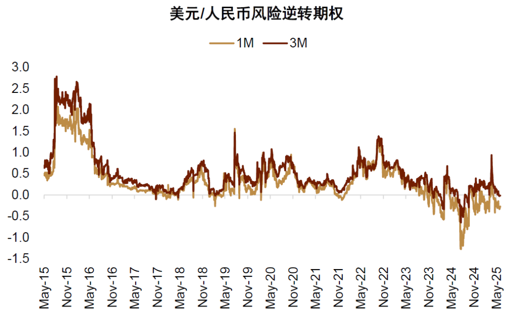 开云官网-Coinbase冲破AVAX美元价位，上涨周期是否已经开启？的简单介绍