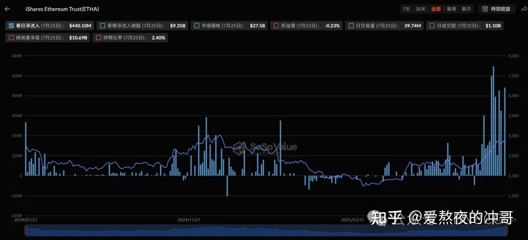 开云平台-SEC刷新年度新高，走高幅高达30.72%，还能否继续追涨？