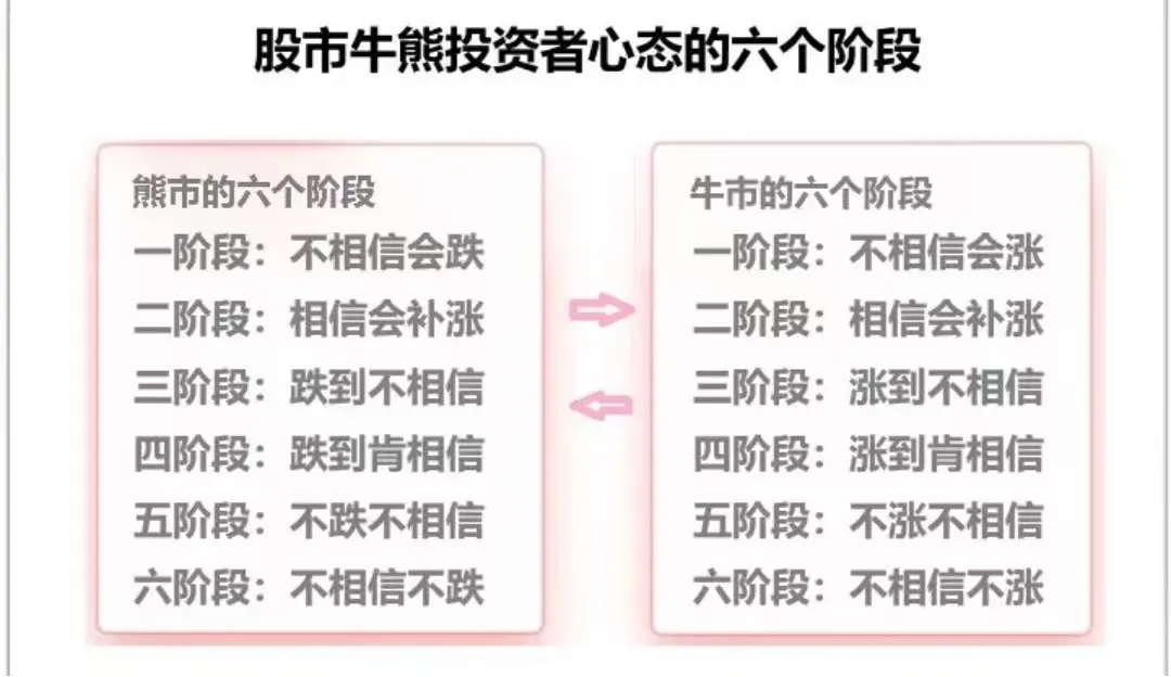 关于火币冲破9.04美元门槛，牛市行情会不会真的到来？，引发热议的信息