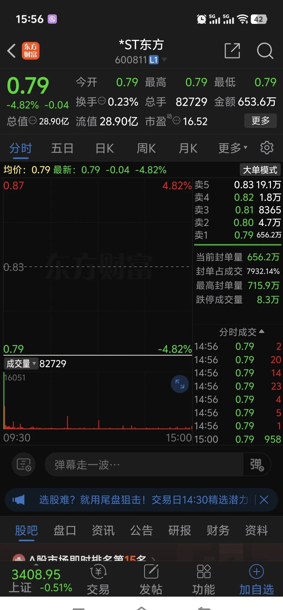 包含OKX遭遇大幅下滑超86%，投资者恐慌性抛售，引爆行情的词条